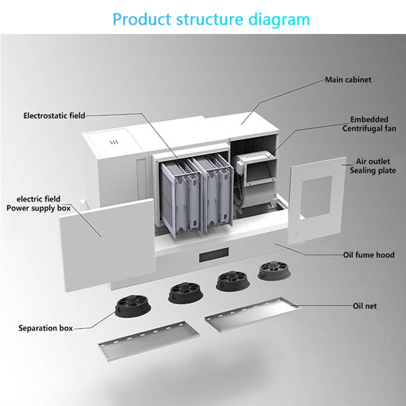 شفاط مطبخ ذكي مع نظام ESP للمط - مراجعة Commercial Kitchen Hoods وسعره
