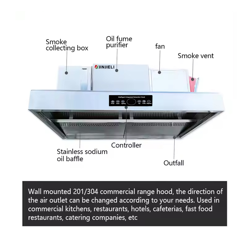 شفاط مطبخ ذكي معتمد بشهادة ISO - مراجعة Commercial Kitchen Hoods وسعره
